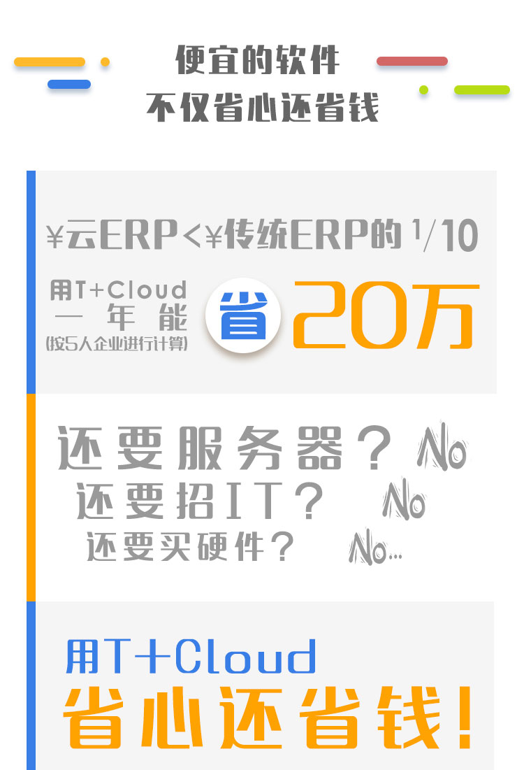 畅捷通T+Cloud