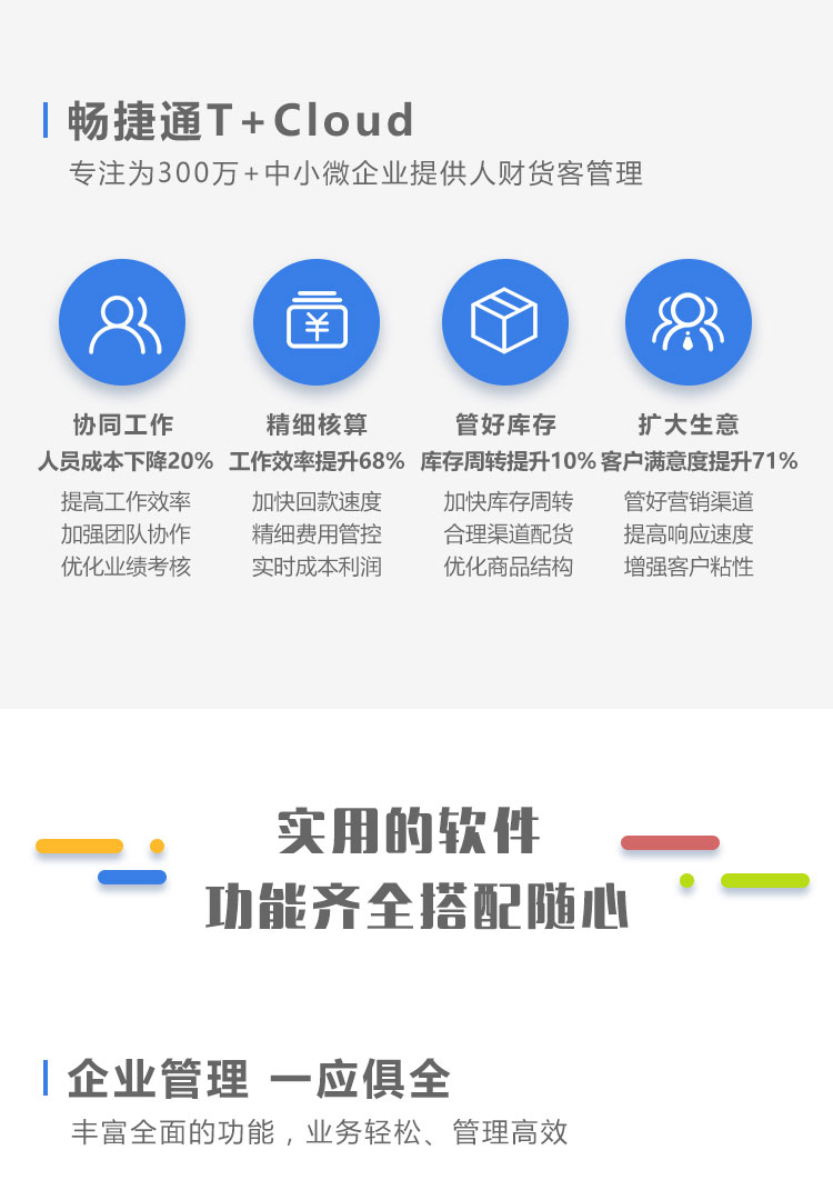 畅捷通T+Cloud